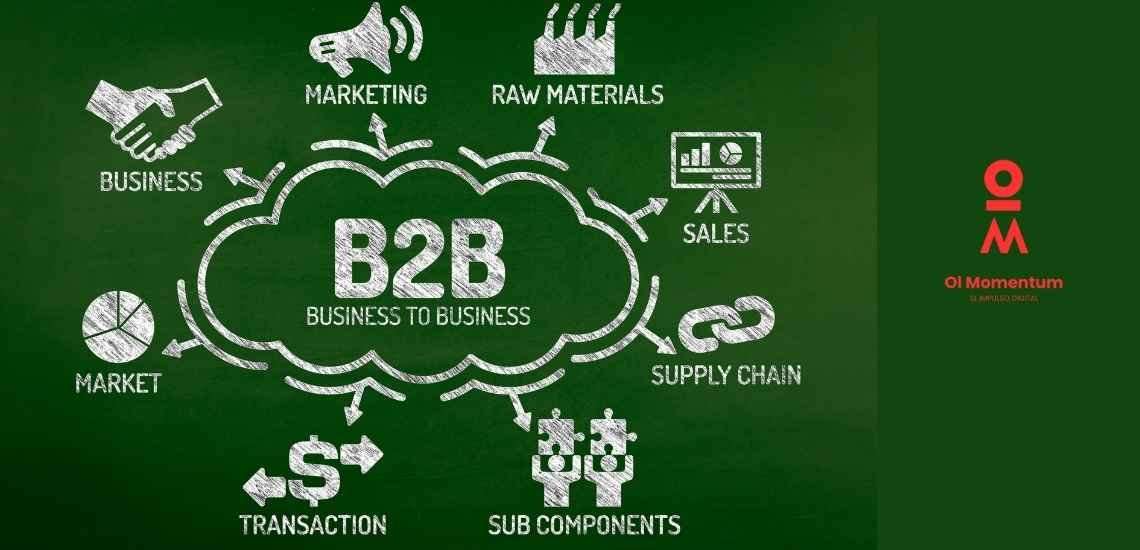 modelo business to bussiness marketing