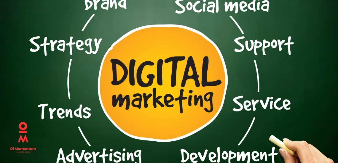 elegir correctamente a una agencia de marketing